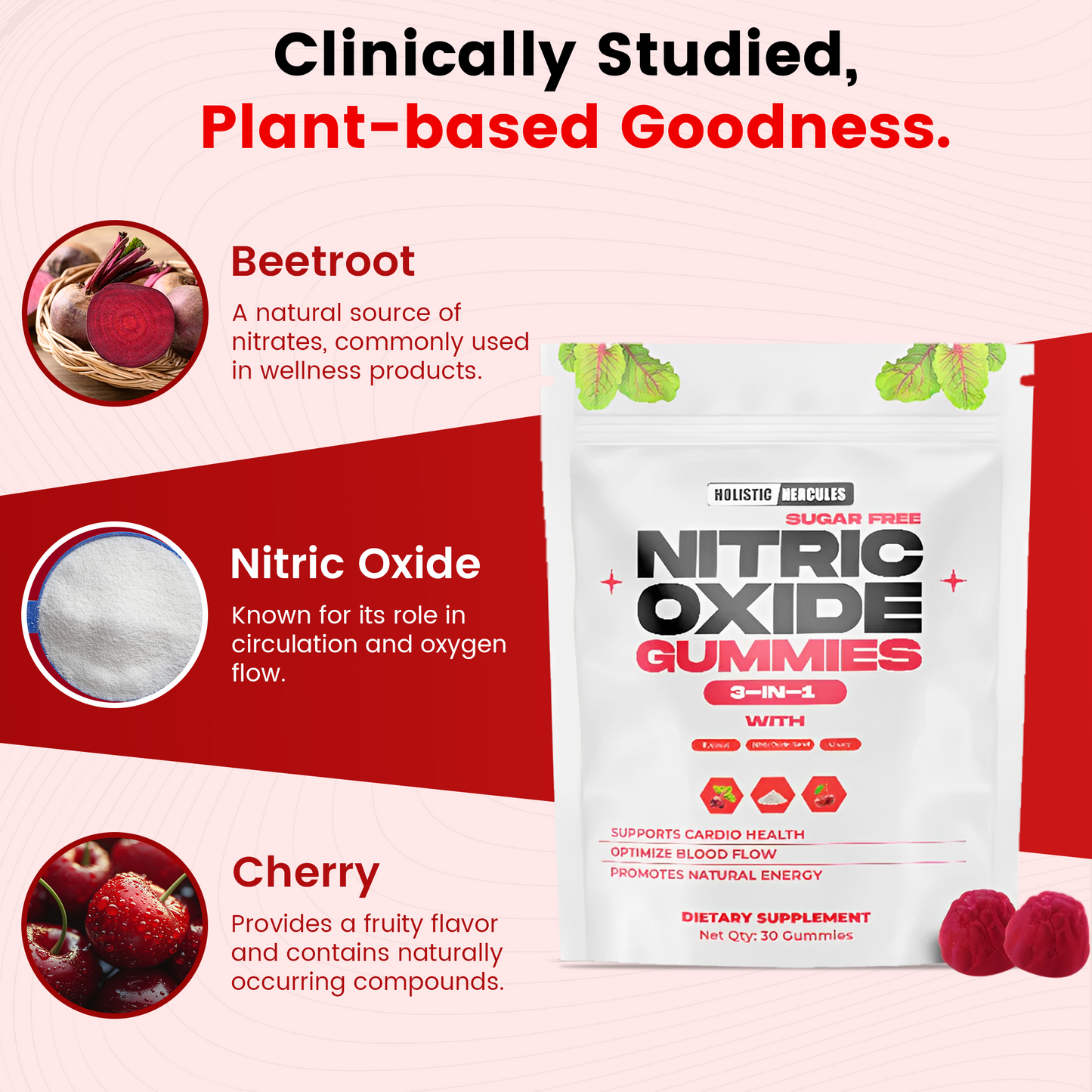 Nitric Oxide Gummies (Blood Flow Boosting)