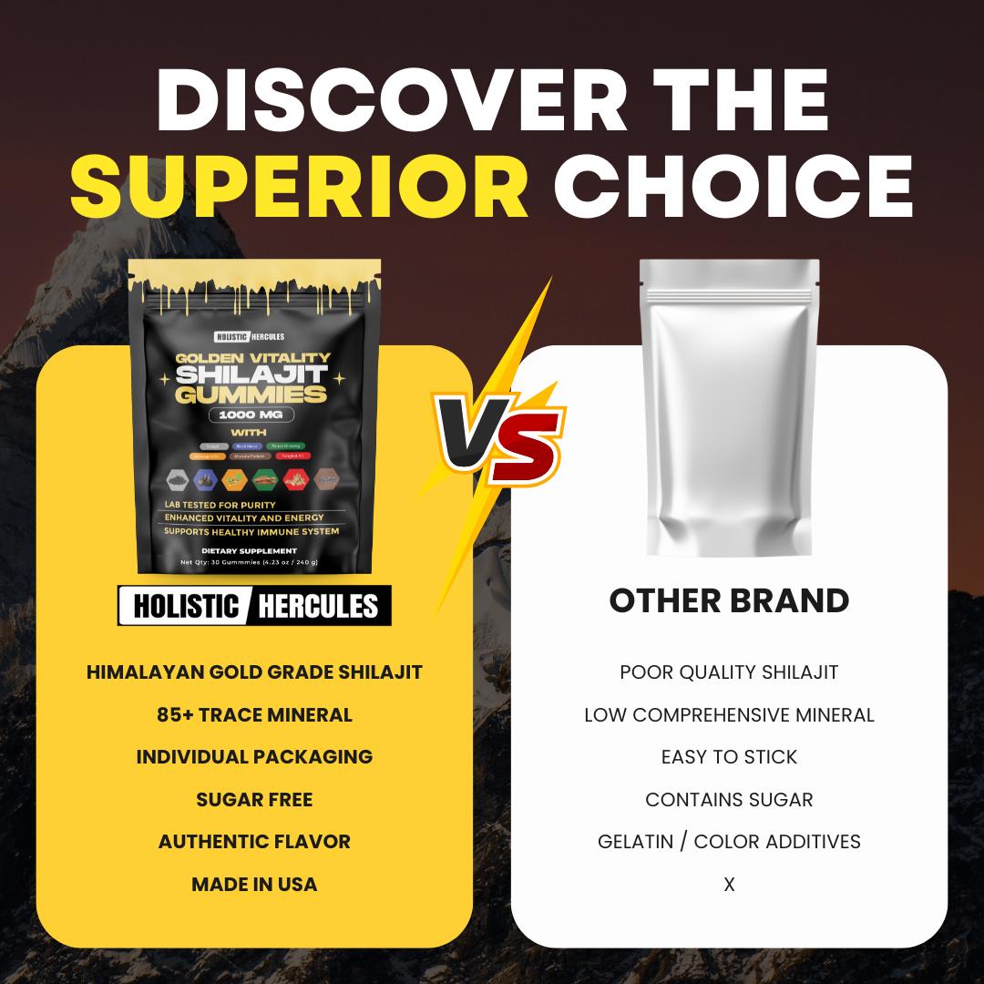 Hercules Shilajit Gummies (Exclusive Edition)