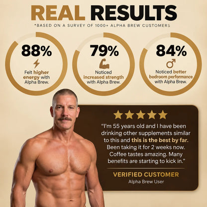 Hercules Fuel Coffee