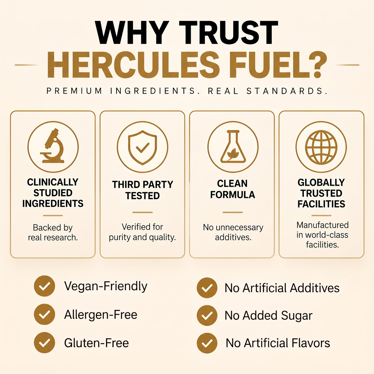 Hercules Fuel Coffee