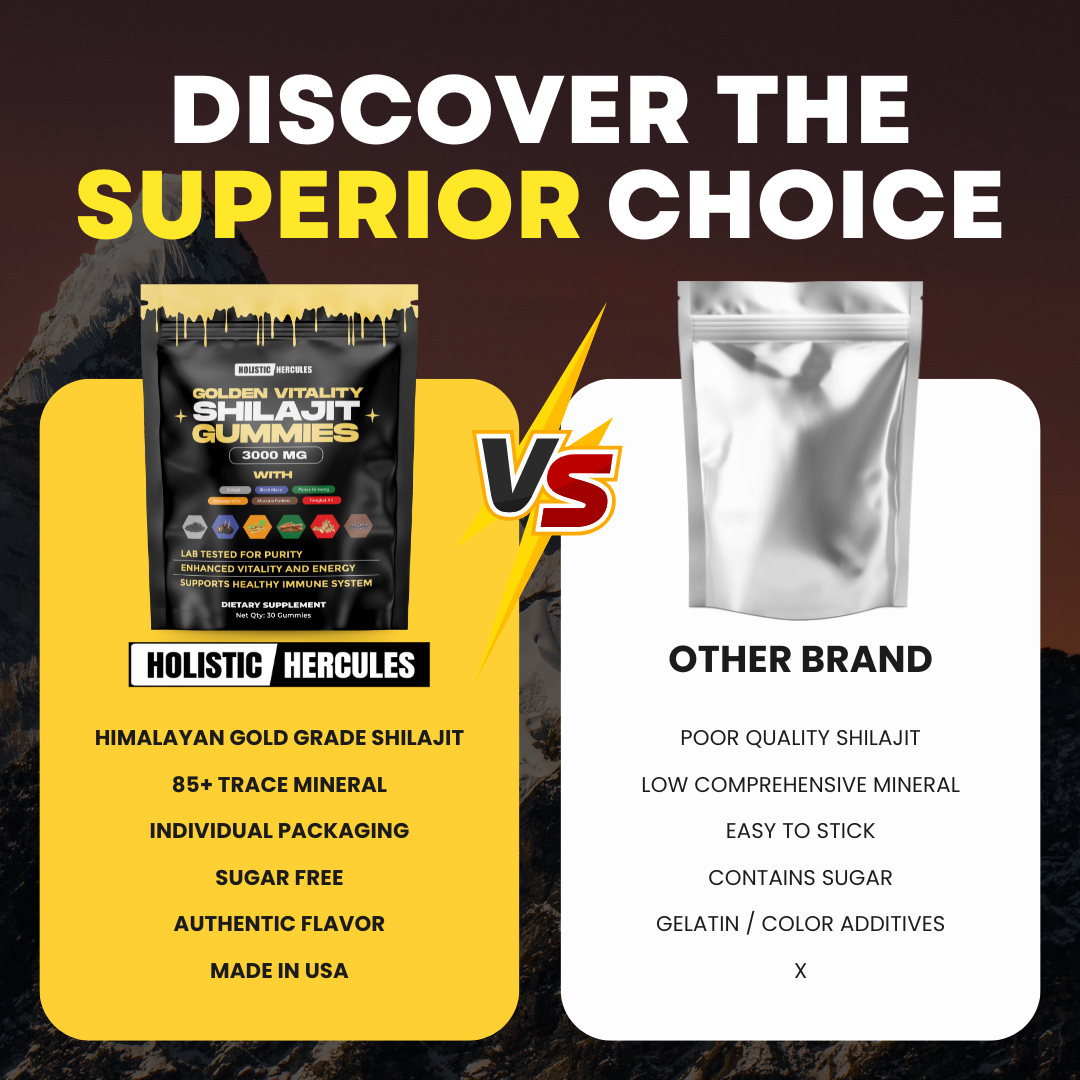 Holistic Hercules™️ Shilajit Gummies