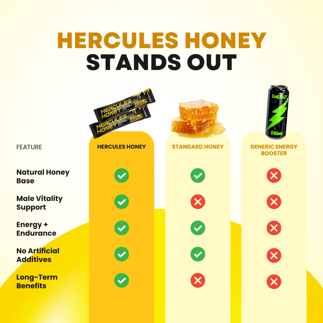 Hercules Honey Sticks