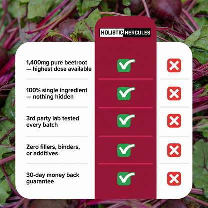 Holistic Hercules Beetroot